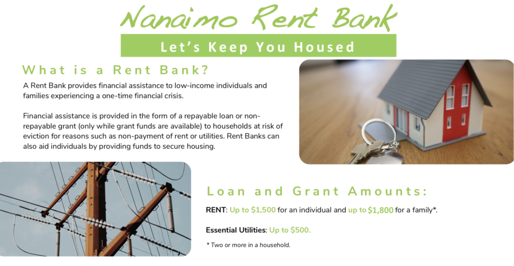 A section of the flyer for the Nanaimo rent bank describes the program with an image of a house with a key.