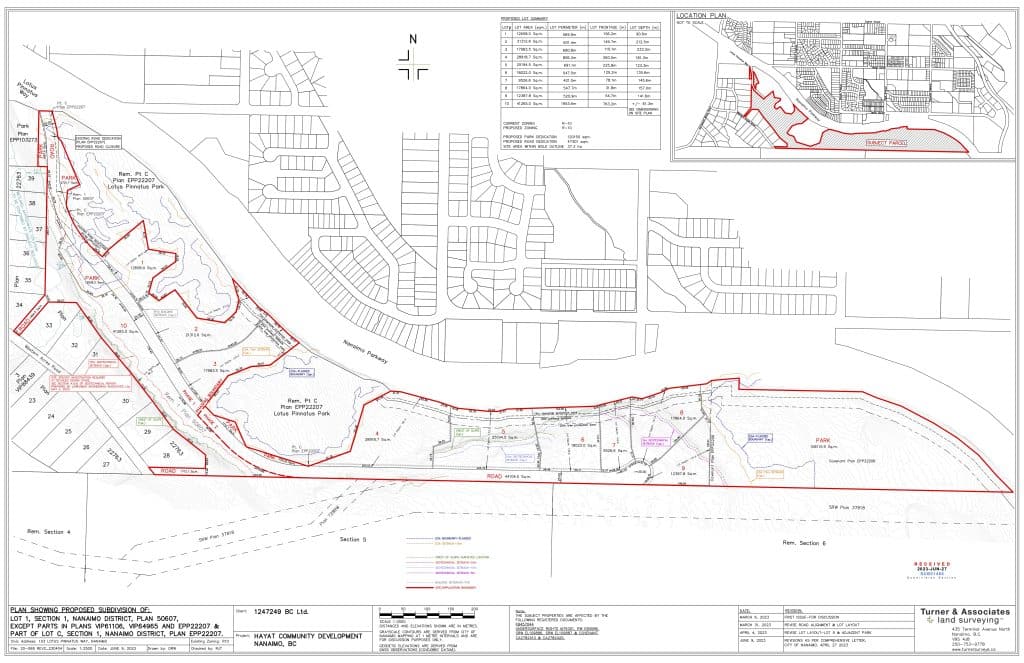 A map of the proposed subdivision plan for Harewood Plains